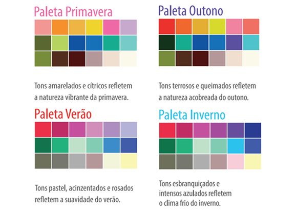 Cores que combinam: dicas para criar paletas harmônicas